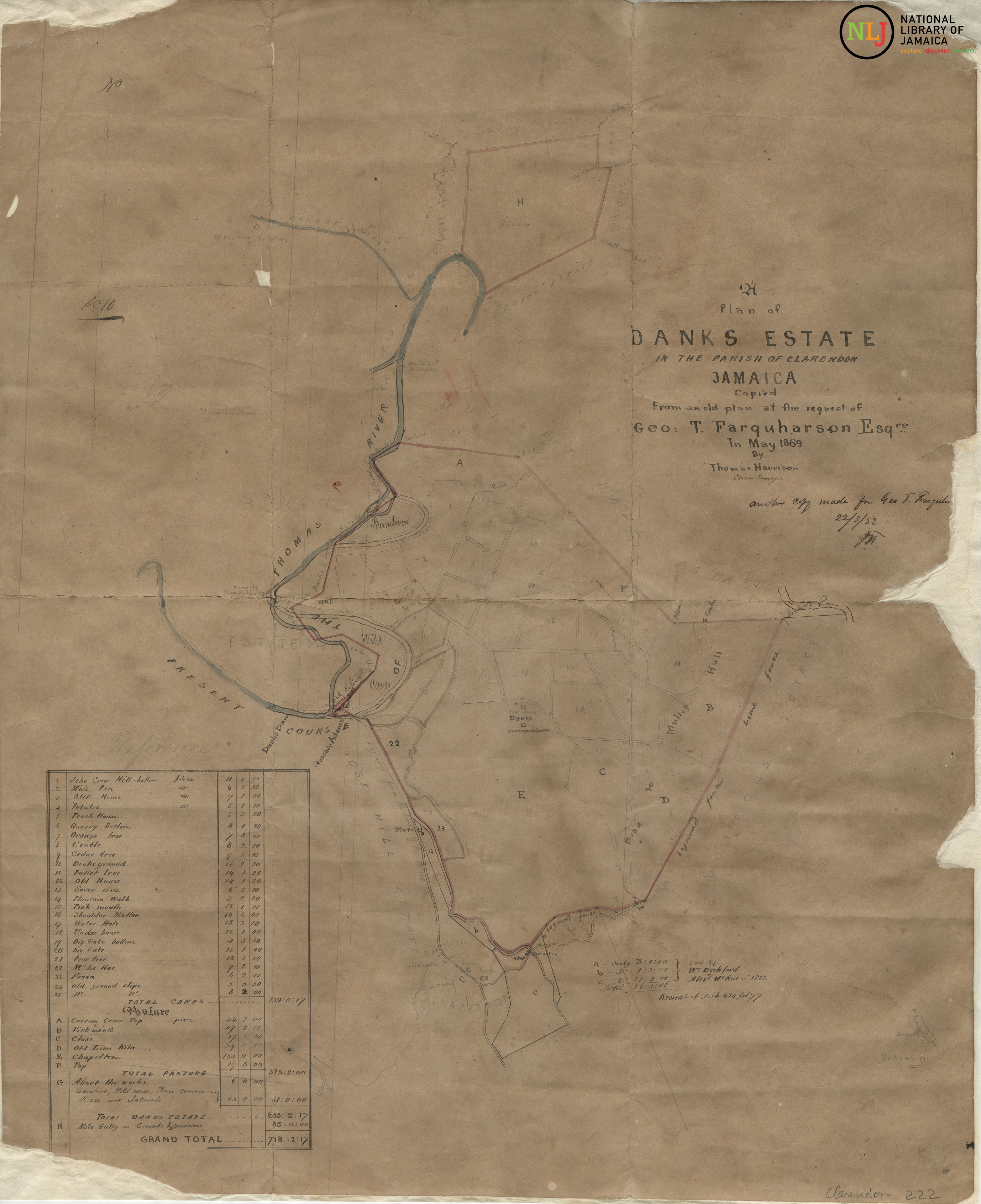 Danks Estate — Plan of 1869